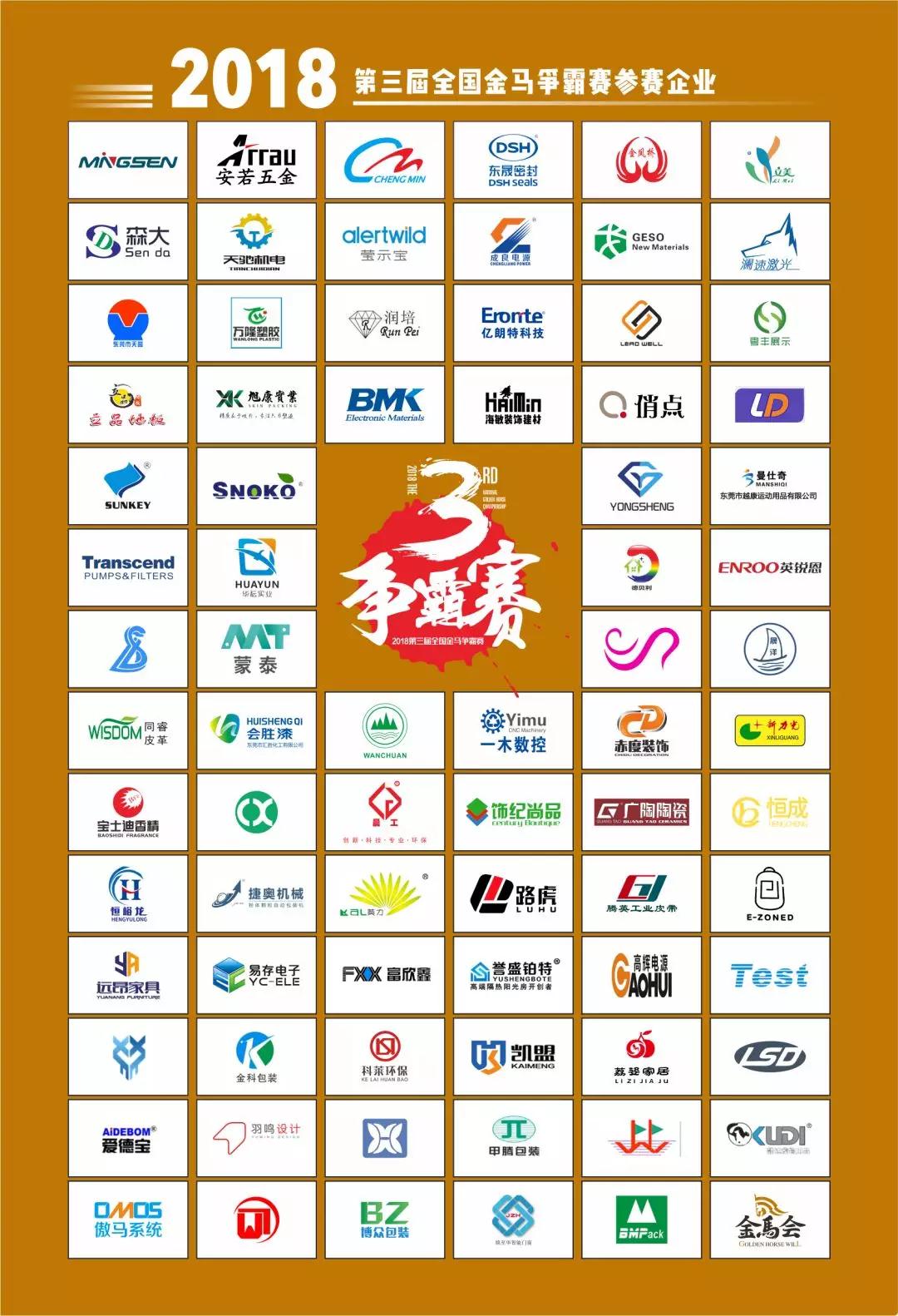 第三届金马争霸赛的87个企业LOGO,包含了德安会哦